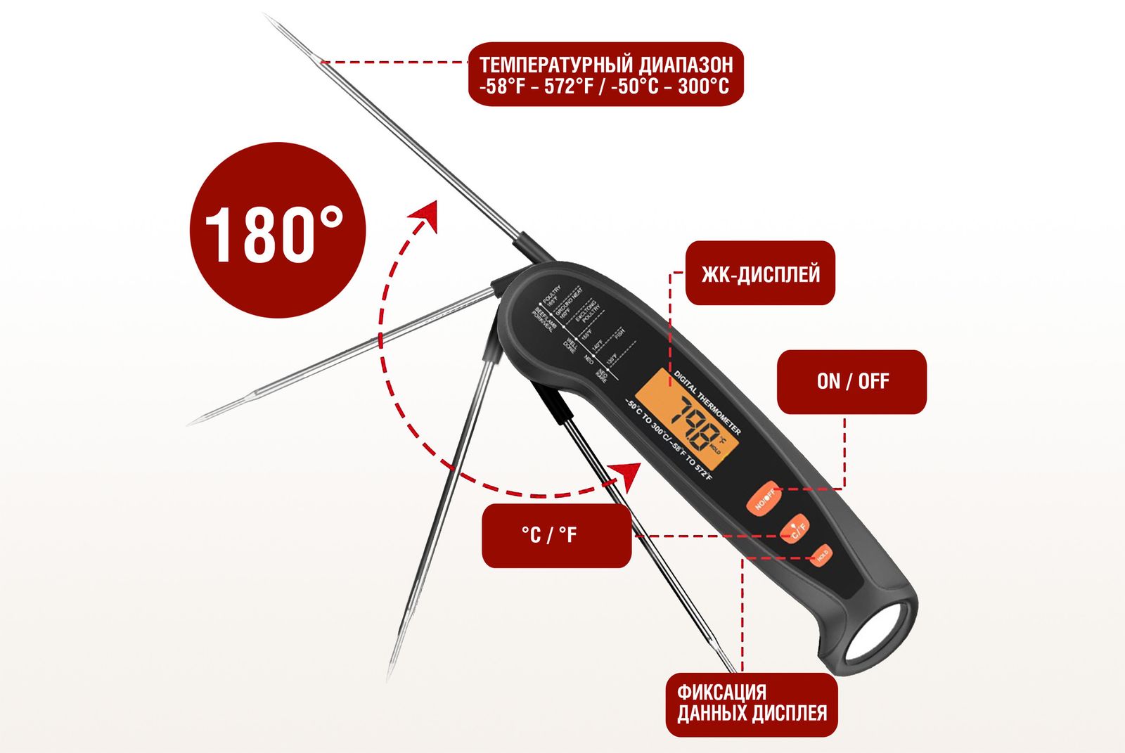 Цифровой термометр Model 1, складной, черный фото №17