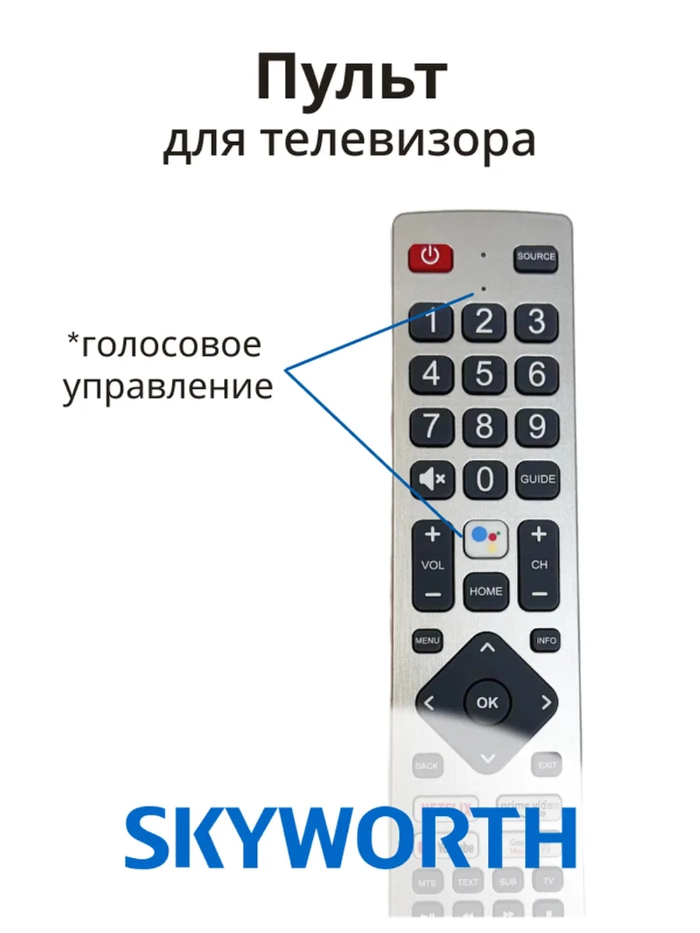 Пульт ДУ SHW/RMC/0133 (Skyworth 43E20S)