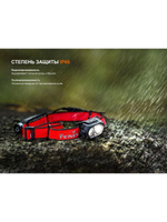 Фонарь Fenix налобный HP12R-T черный 1300 люмен