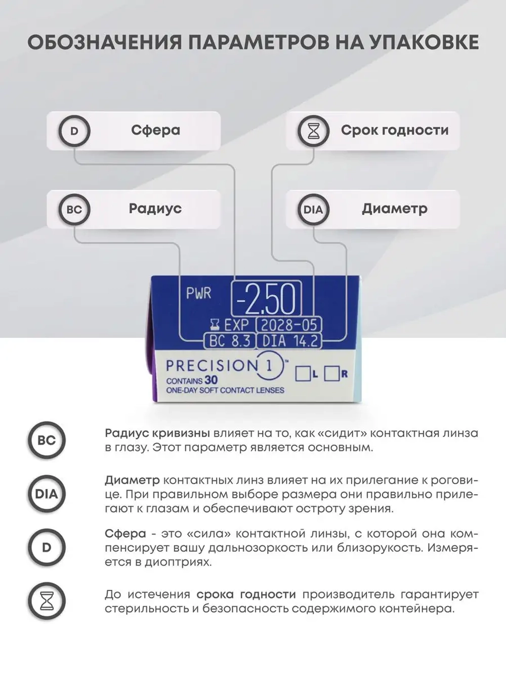 Однодневные контактные линзы Precision 1 (уп. 30 линз)