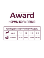 Влажный корм для взрослых собак паштет из индейки с черникой 400г