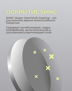 Фотохромная линза Transitions Gen S 1.5 Gray