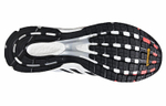 Кроссовки Adidas Adizero Boston 7
