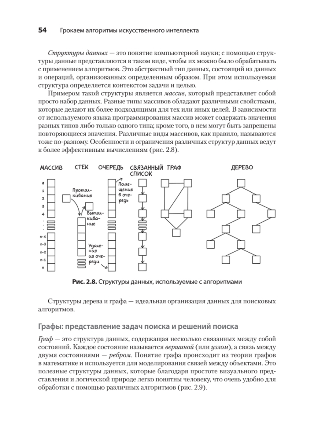 Грокаем алгоритмы искусcтвенного интеллекта