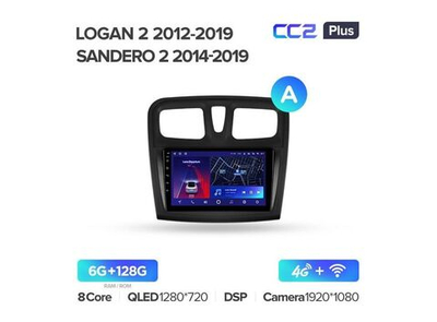 Магнитола Teyes CC2 Plus 6-128 Renault Logan 2 2012-2019/ Sandero 2 2014-2019 (A) 9.0"