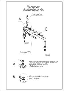 Пробоотборник ПРО E-MODE для отбора пробы воды