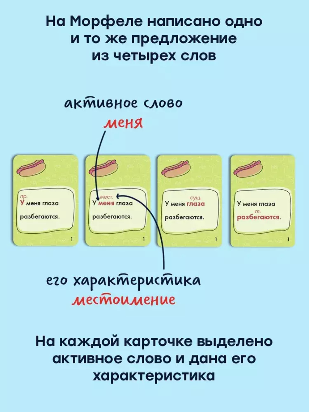 Морфели