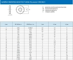 Шайба М6 увеличенная оцинкованная кузовная - 100 шт.