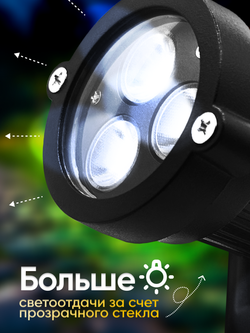 Светильник садовый для архитектурного и ландшафтного освещения 220V 3W 5000К