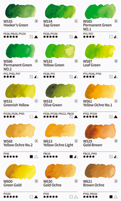 Mijello Mission Gold Watercolour 15 ml (пошутчно)
