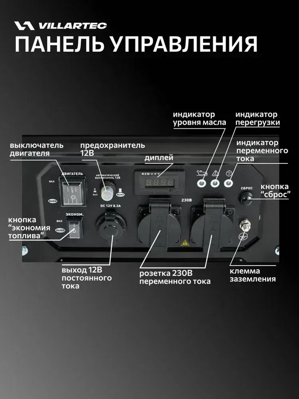 Генератор бензиновый инверторный VILLARTEC GI358