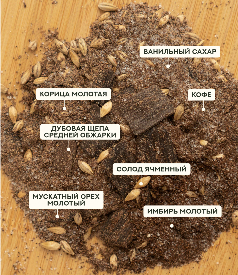 Набор трав и специй БЭЙЛИС