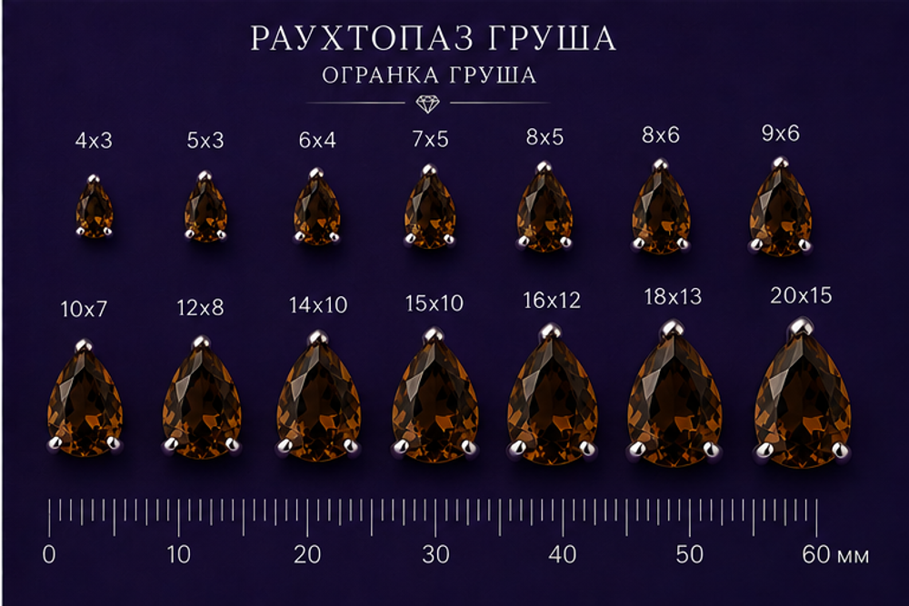 Раухтопаз Груша