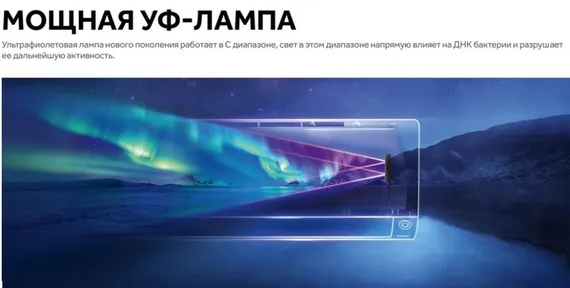 Настенная сплит-система Haier AS25SHP2HRA-W/1U25SHP2FRA Stellar