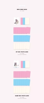 Альбом SAY MY NAME - My Name Is... (Name ver.)