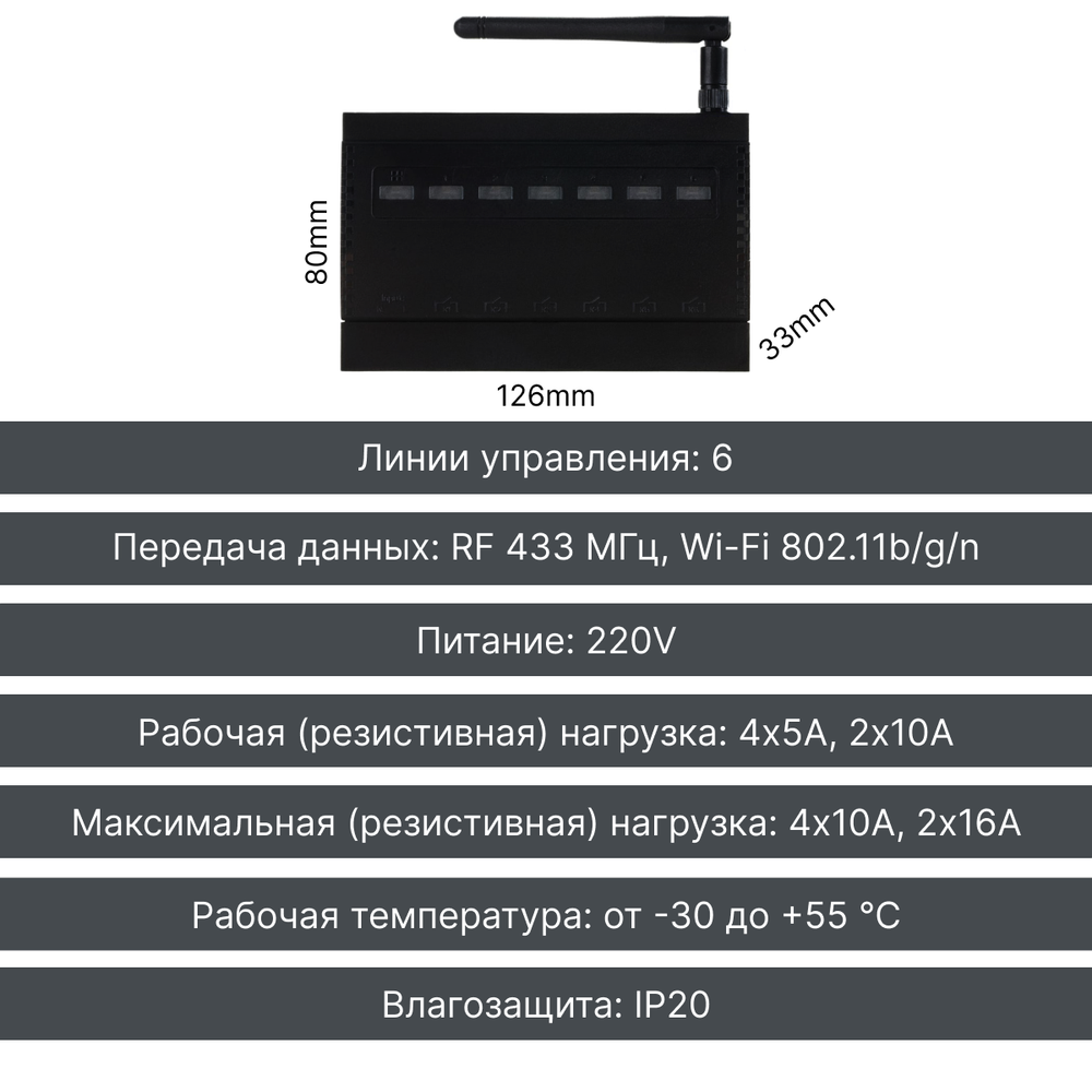 Умный блок радиореле 433 + WiFi GRITT EnCore 6.0WF с управлением со смартфона EC180006WF