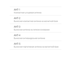 GSM-антенна АНТ-2
