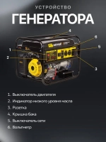 Генератор бензиновый, HUTER 10.000 КВА (17 л.с; ручной стартер; 4Т двигатель)