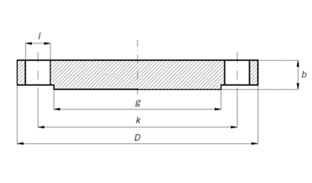 Фланцы по ASME