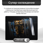 Смартфон TECNO CAMON 40 Pro 8+256GB Glacier White
