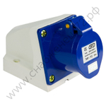 Розетки стационарные наружные Энергия TS