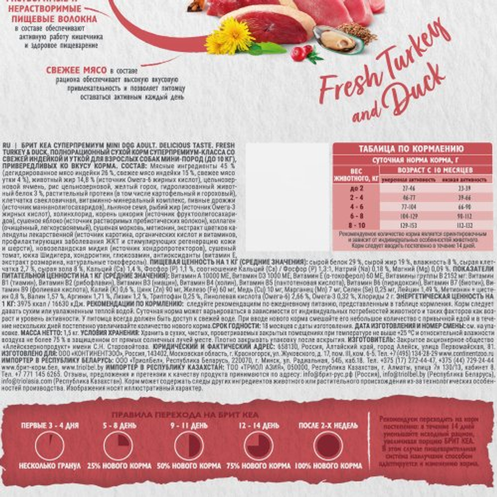 Сухой корм для взрослых собак мини пород Брит BRIT CARE Mini Adult Delicious Taste с индейкой и уткой 1,5кг