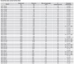 Электрический нагреватель МBE-355/150T