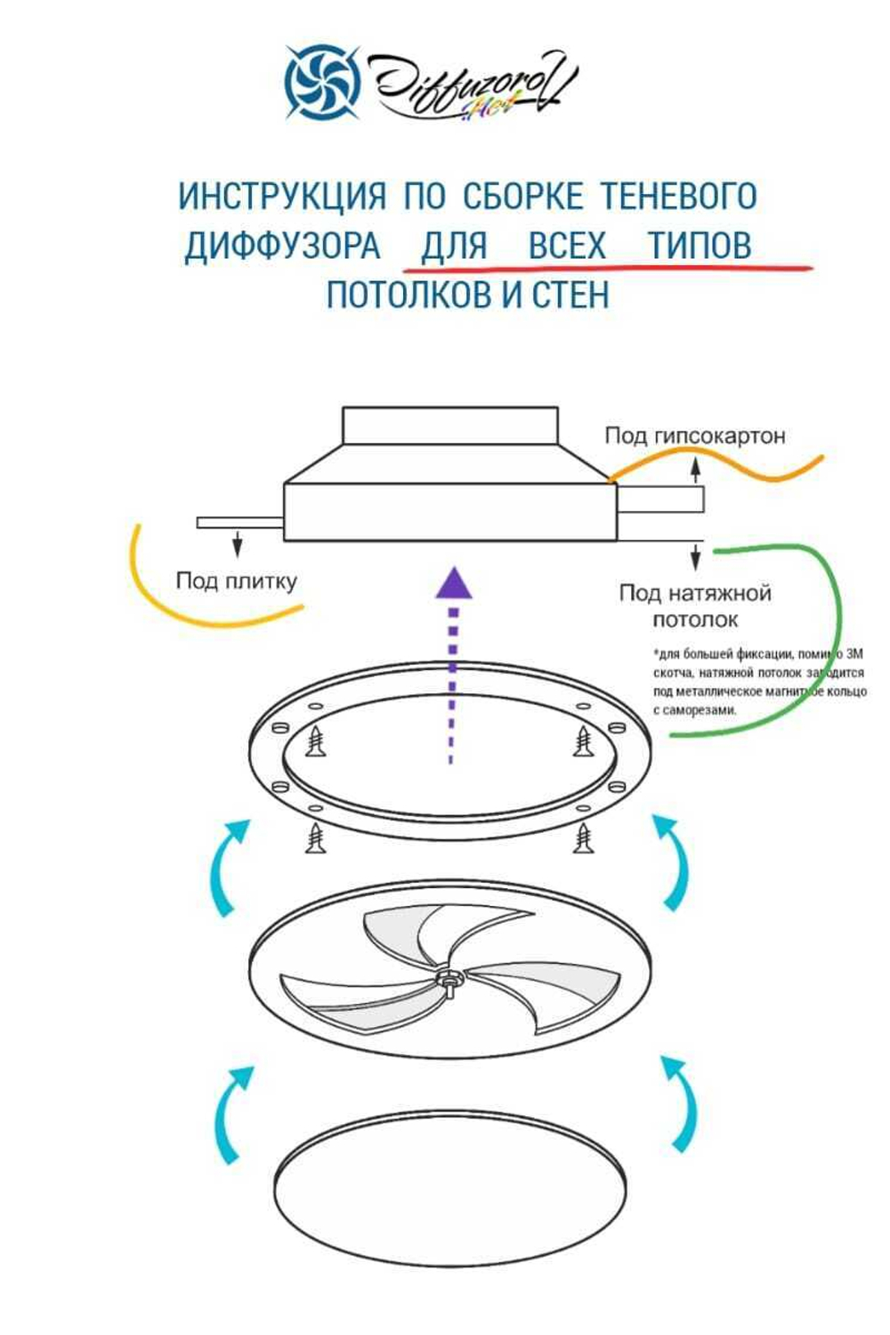 Диффузор теневой Visioner TDPP100W белый/белая крышка, под плитку с регулировкой потока воздуха D100 мм