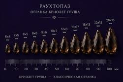 Раухтопаз Огранка Бриолет Груша