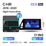 Teyes CC2 Plus 9" для Toyota C-HR 2016-2020 (прав)