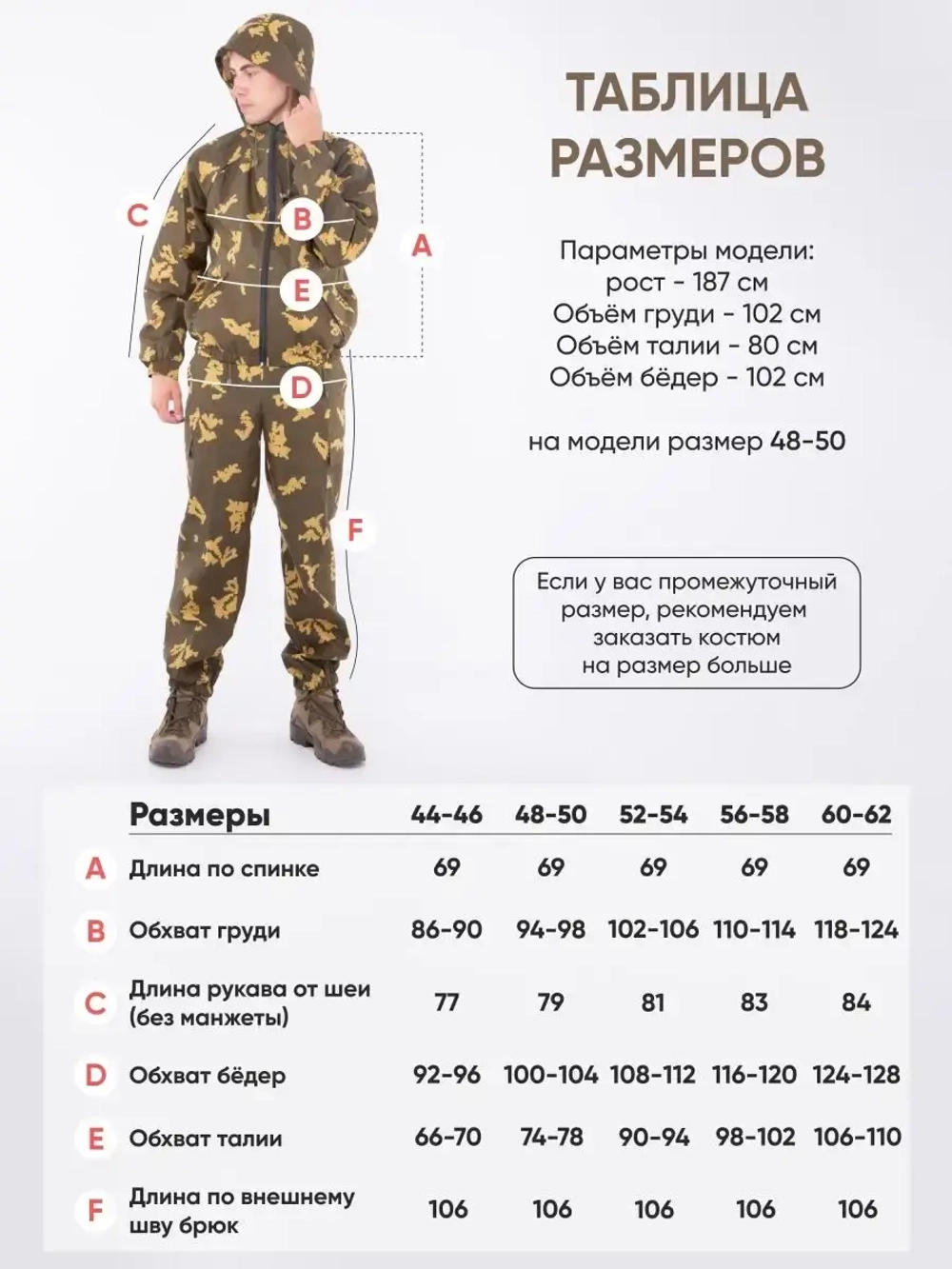 Костюм рабочий камуфляжный