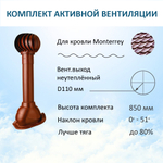 Комплект активной вентиляции: Вентиляционный выход D110 не утепленный высота H=500 мм, проходной элемент для металлочерепицы Monterrey, турбодефлектор Ø 110 мм, красный