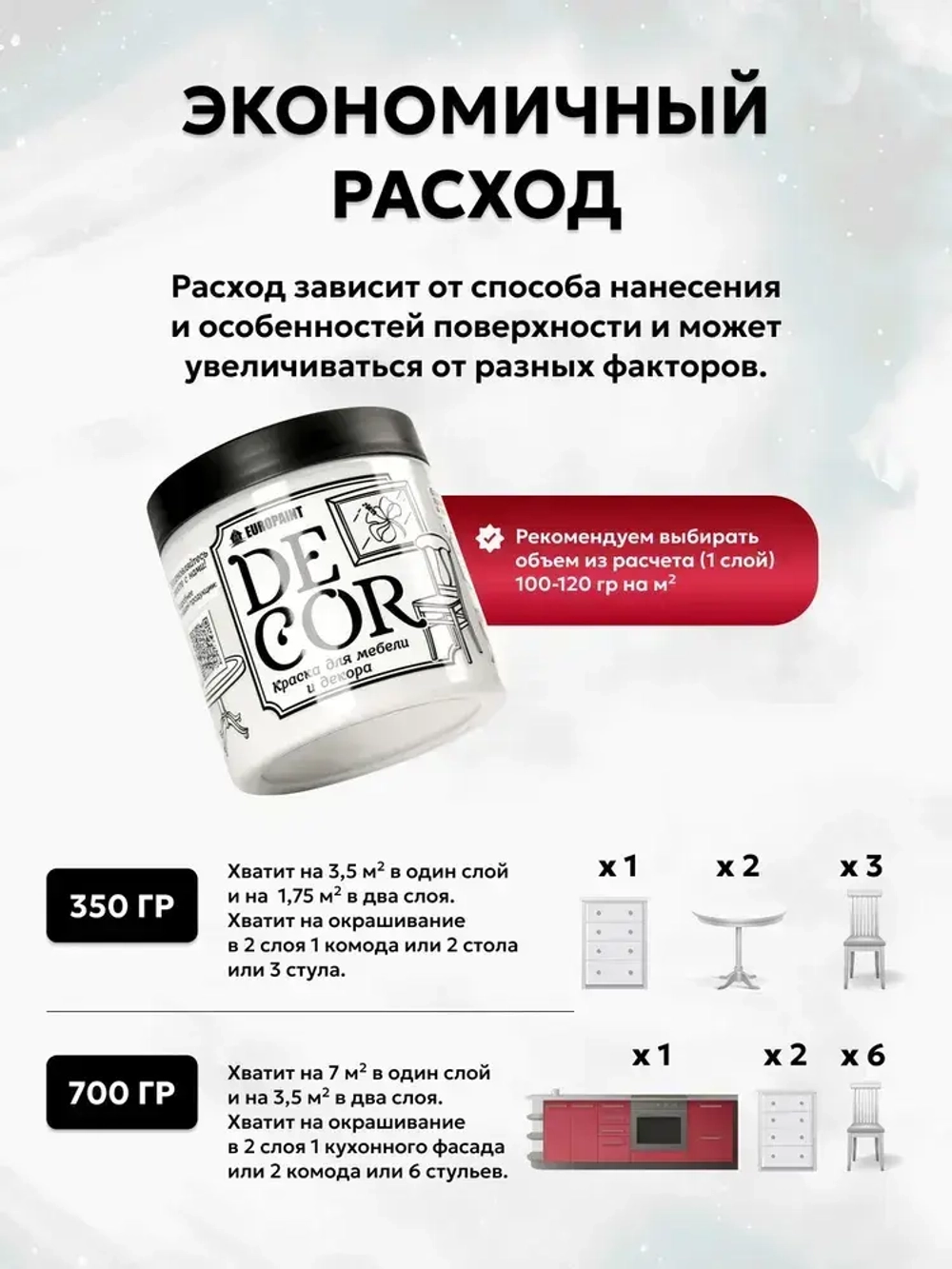 Эко Краска DECOR для мебели, декора и деревянных поверхностей, цвет Мокка мусс Mocha Mousse