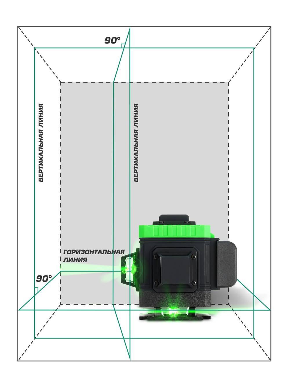 Профессиональный лазерный уровень HIBIRU 3D T-Basic дальность 20м, 12 лучей 360 градусов, самовыравнивание, кейс, пульт, откалиброван, гарантия