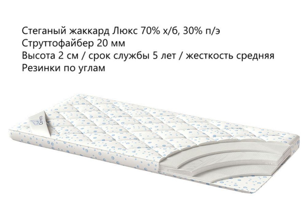 Топпер Strutto