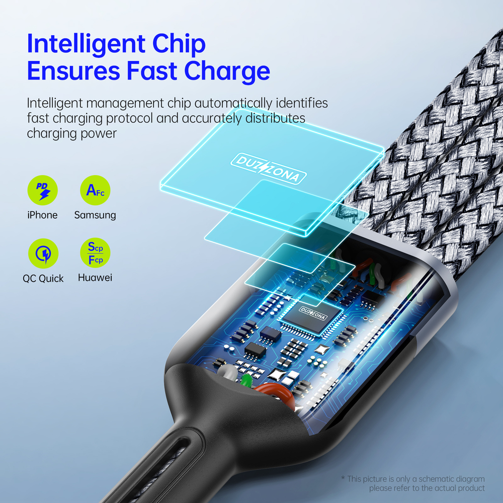 Кабель 3 в 1 в тканевой оплетке черного цвета от Duzzona с разъемами Type C, Lightning и Micro USB, серия A3 Cable, длина 1,3м