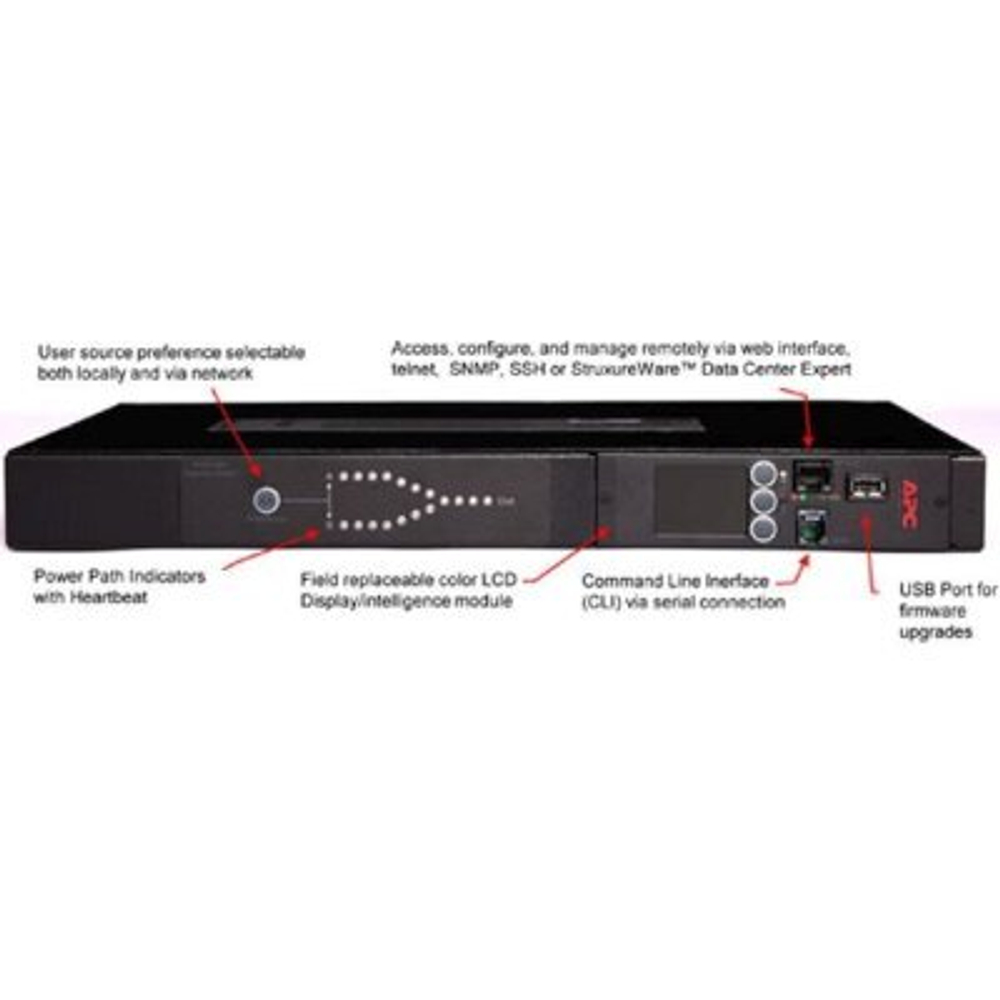 Распределитель питания APC AP4421