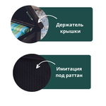 Мебель Сундук Keter для хранения Куб Rattan графит (208л)