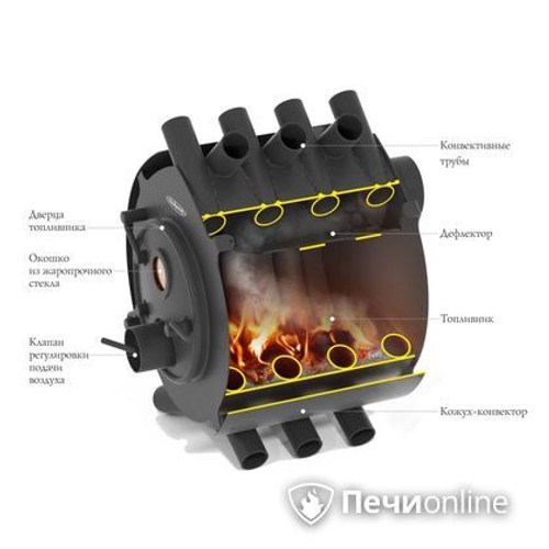 Печь длительного горения TMF Валериан 8 кВт