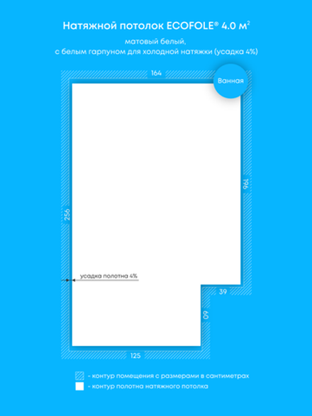 Матовый натяжной потолок 4 м2
