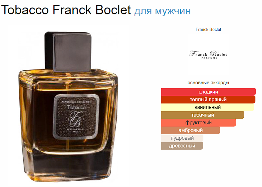 Franck Boclet Tobacco