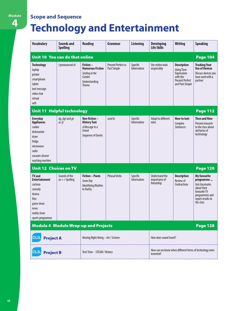 ENGLISH VISION Книга для учителя 4