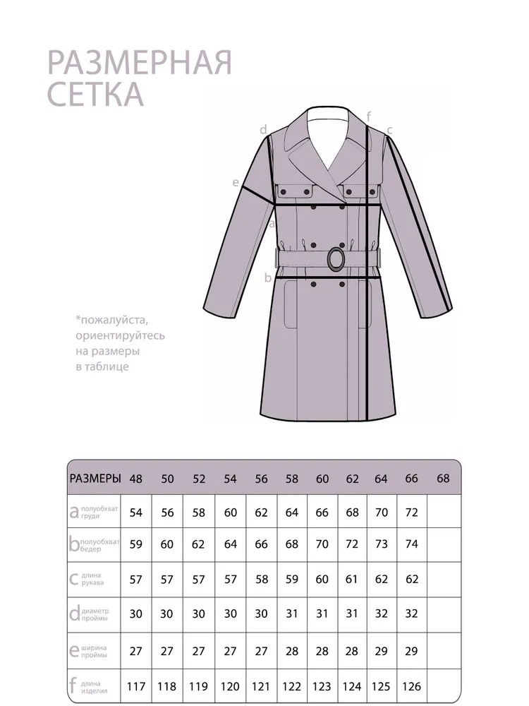 Тренч 2558 Fabrika