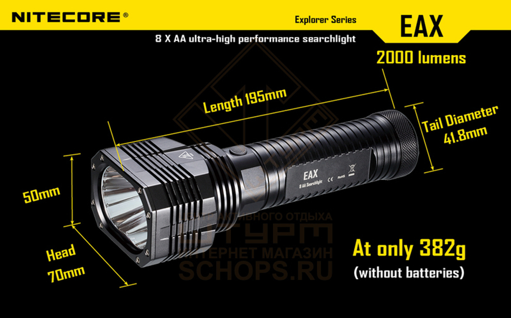 Фонарь Nitecore EAX HAMMER