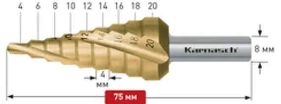 Ступенчатое сверло Ø 4-20 мм, Karnasch, арт. 21.3005