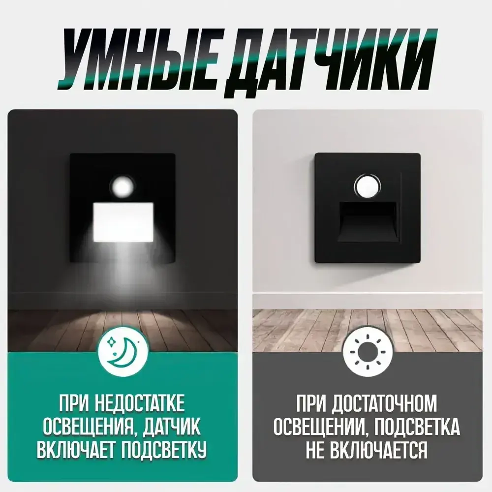 Встраиваемый светодиодный светильник для лестниц с датчиком движения, черный с подрозетником