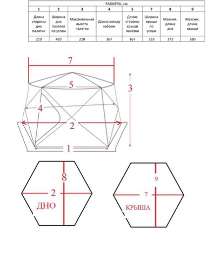 Палатка Higashi Yurta