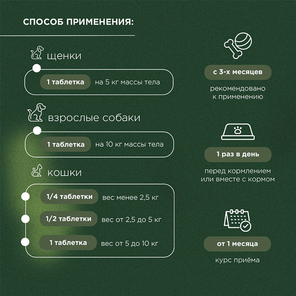 Функциональная кормовая добавка для собак и кошек ProPhyto Мультивитамин, 40 таблеток