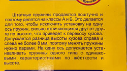 Пружины задней подвески Нива 4х4/Легенд/Урбан (к-т)