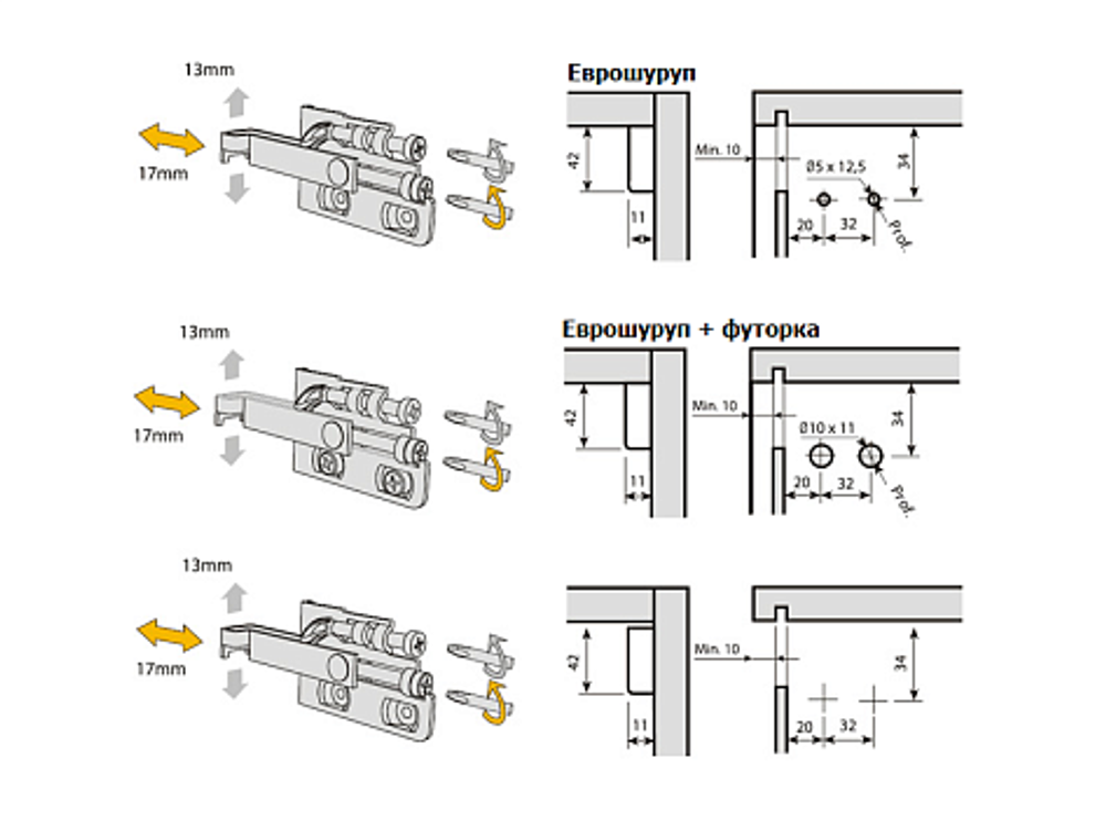 Навес STRONG L+R c накладкой Белый (в компл) нагрузка 75 кг